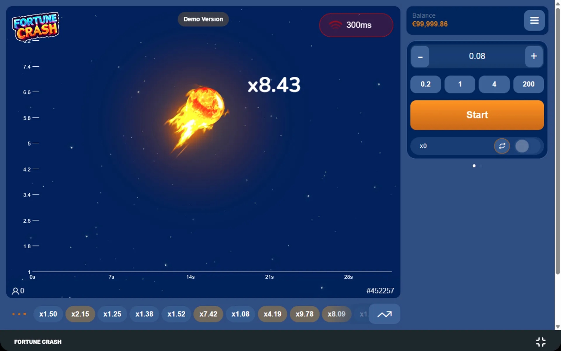 multiplicador alto no jogo Fortune Crash
