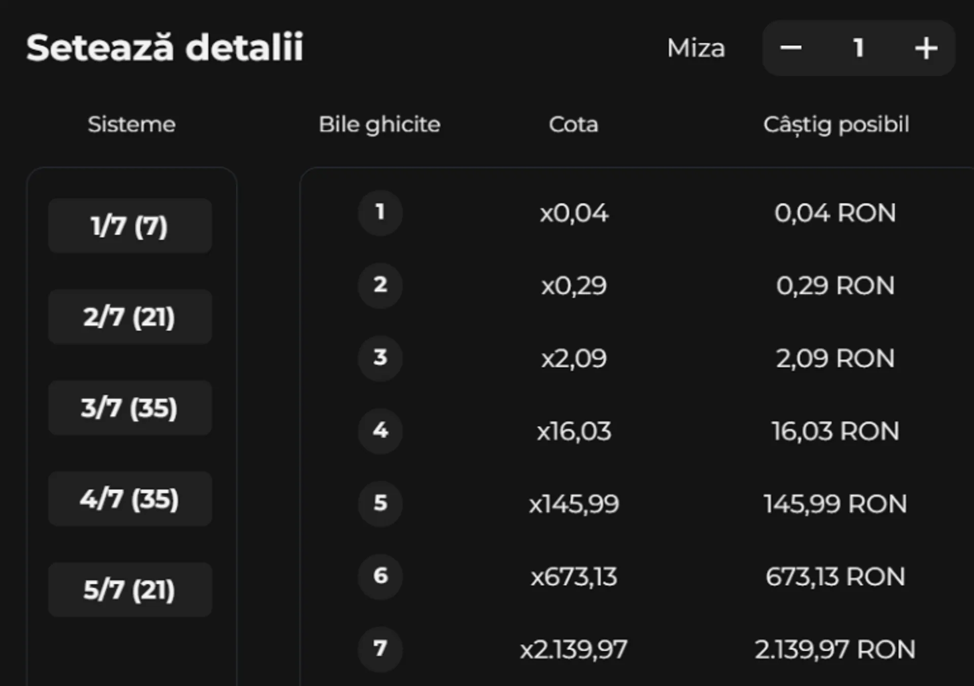 Tabel cu multiplicatori de castig loto conticazino