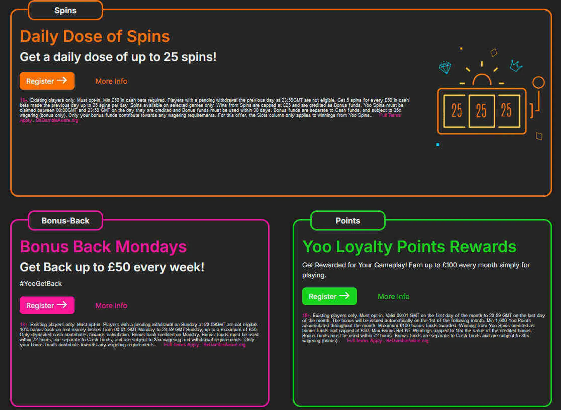 What bonuses can you find at SpinYoo?