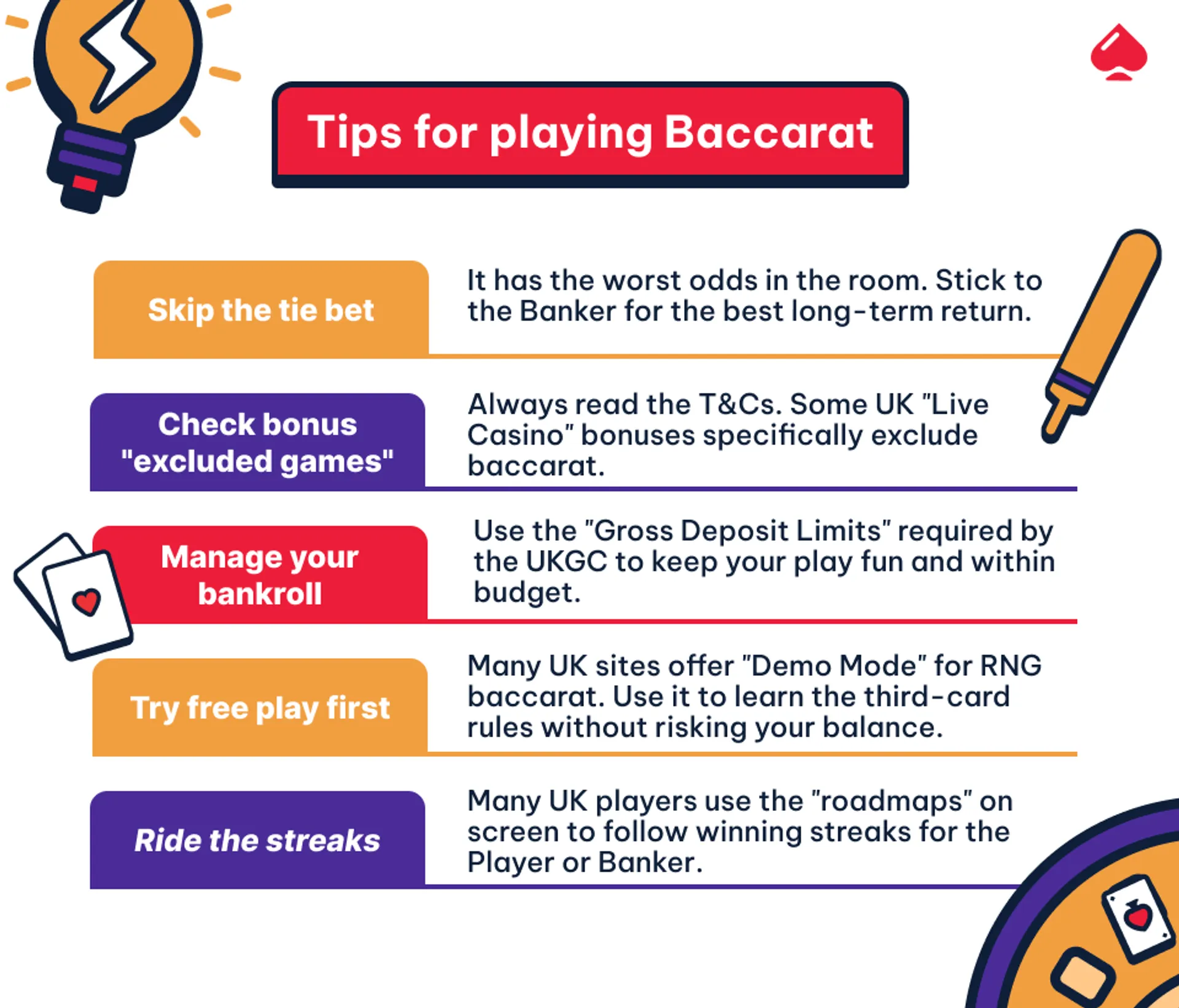 Here are tips which will help you when you're playing online bacarat