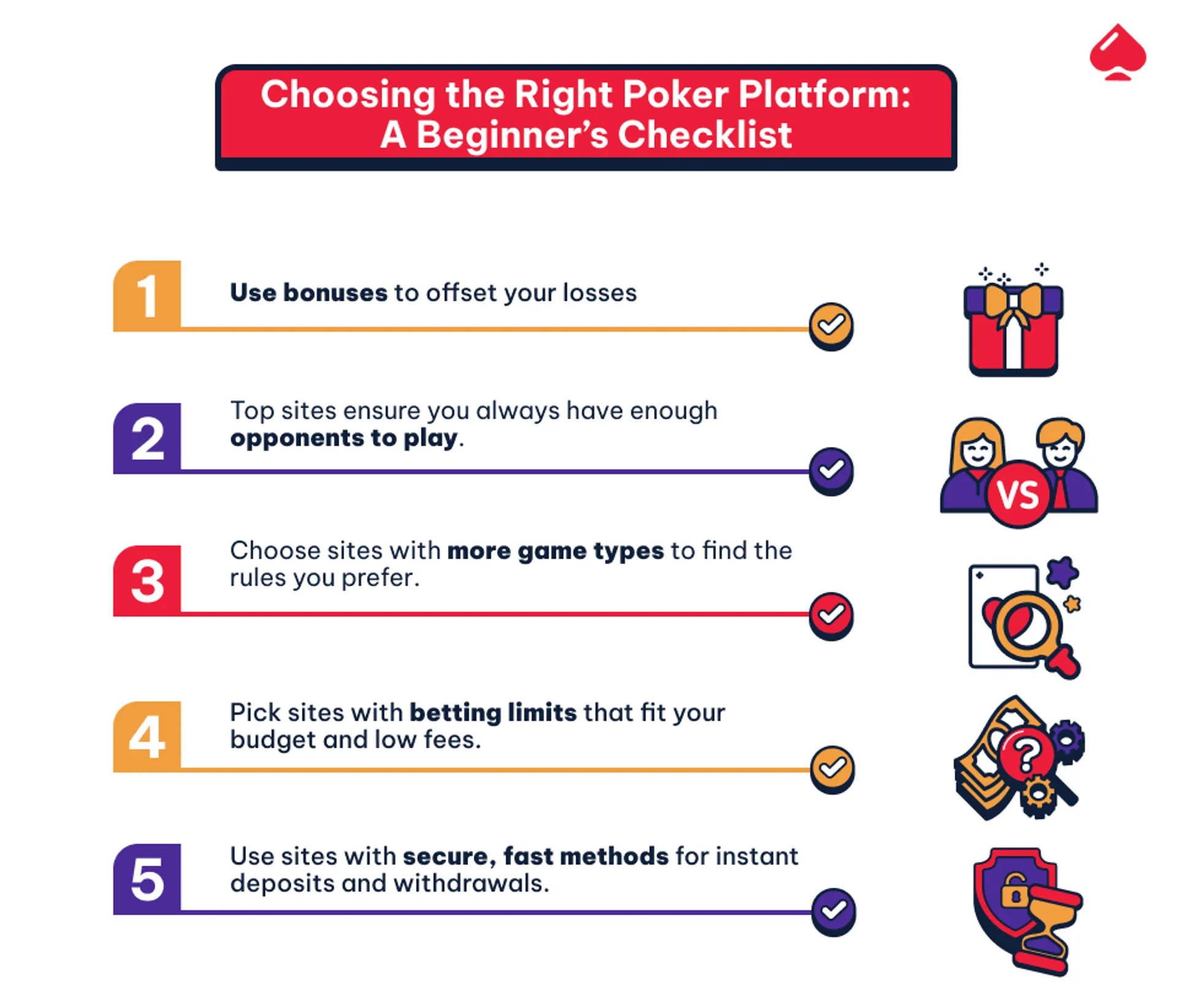 Choosing the right poker casino site