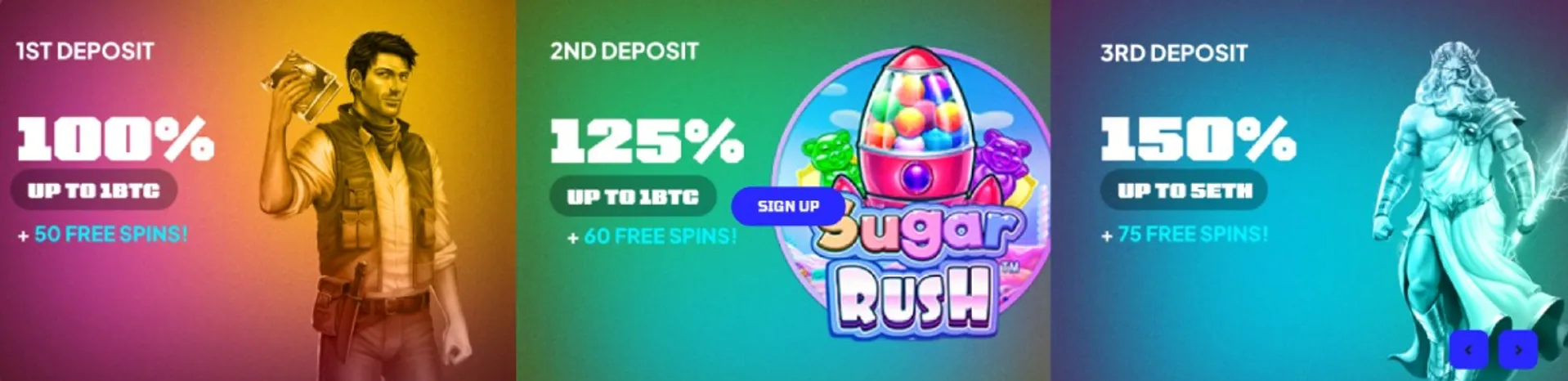 Crypto Bet Sports Casino tervetuliaisbonus