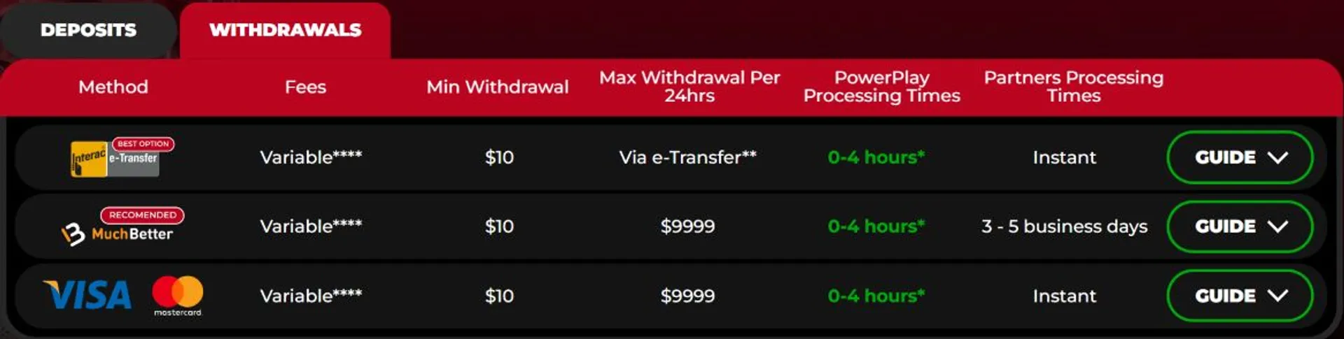 PowerPlay Payments