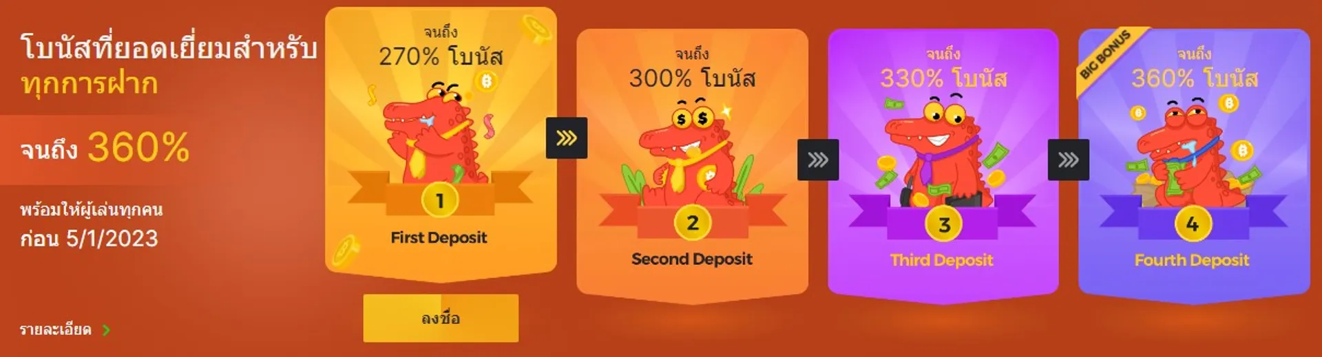 Bc game โบนัสต้อนรับ 270%