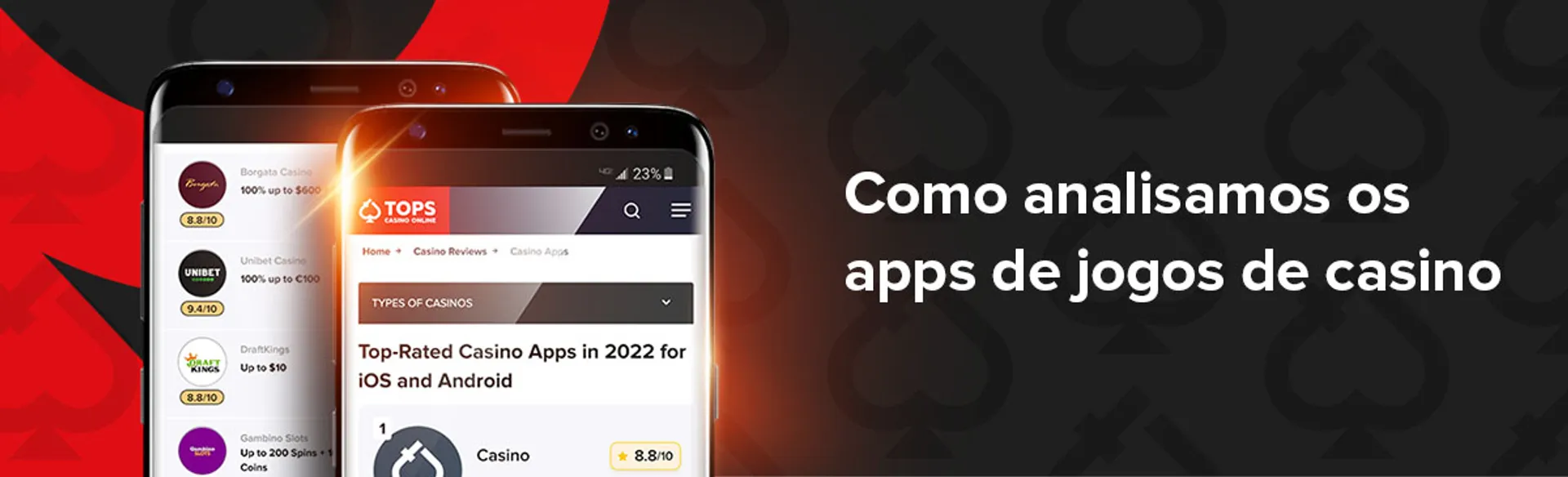 Como analisamos apps de jogos de casino