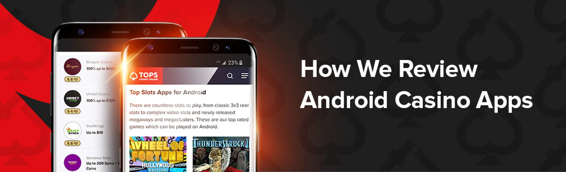 How we review android apps