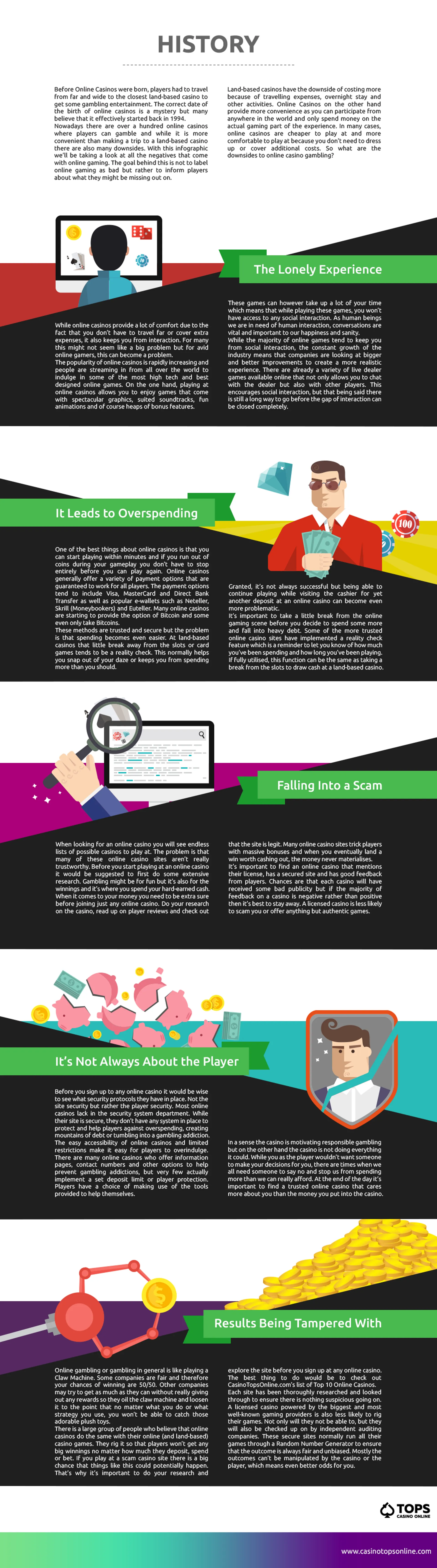 online casino gambling infographic