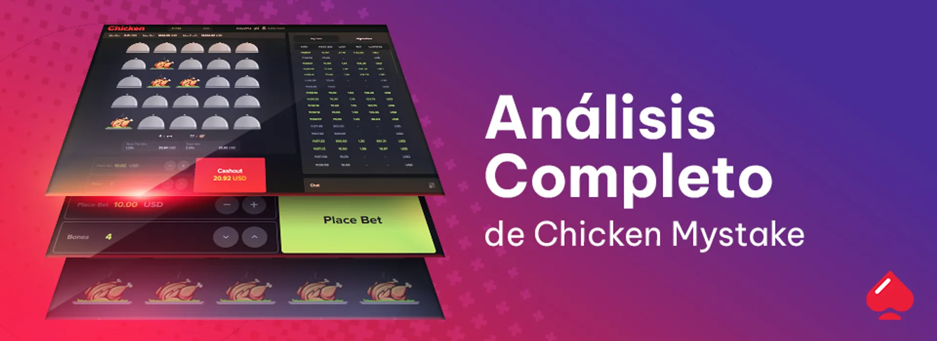 Este es un análisis a profundidad del juego del pollo de casino online