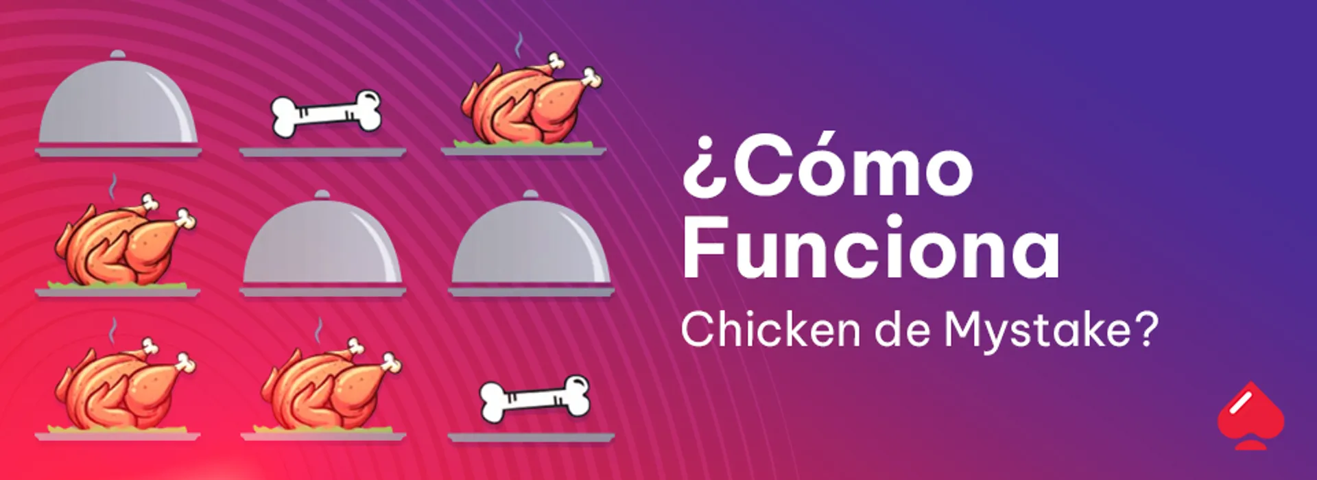 Aprende el funcionamiento de Chicken de Mystake