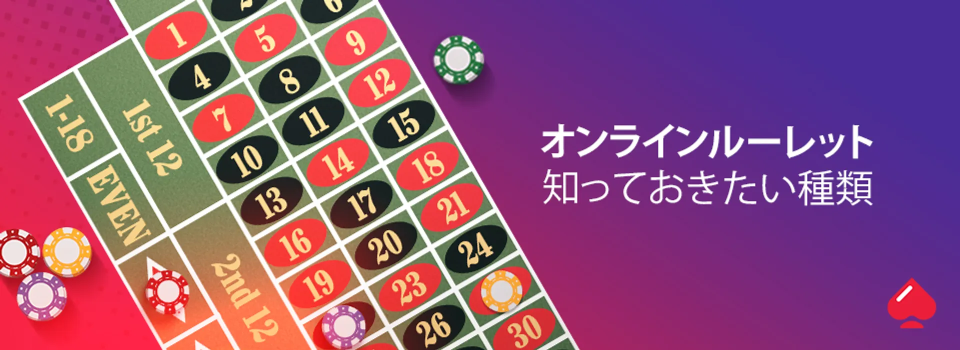 オンラインルーレットの種類
