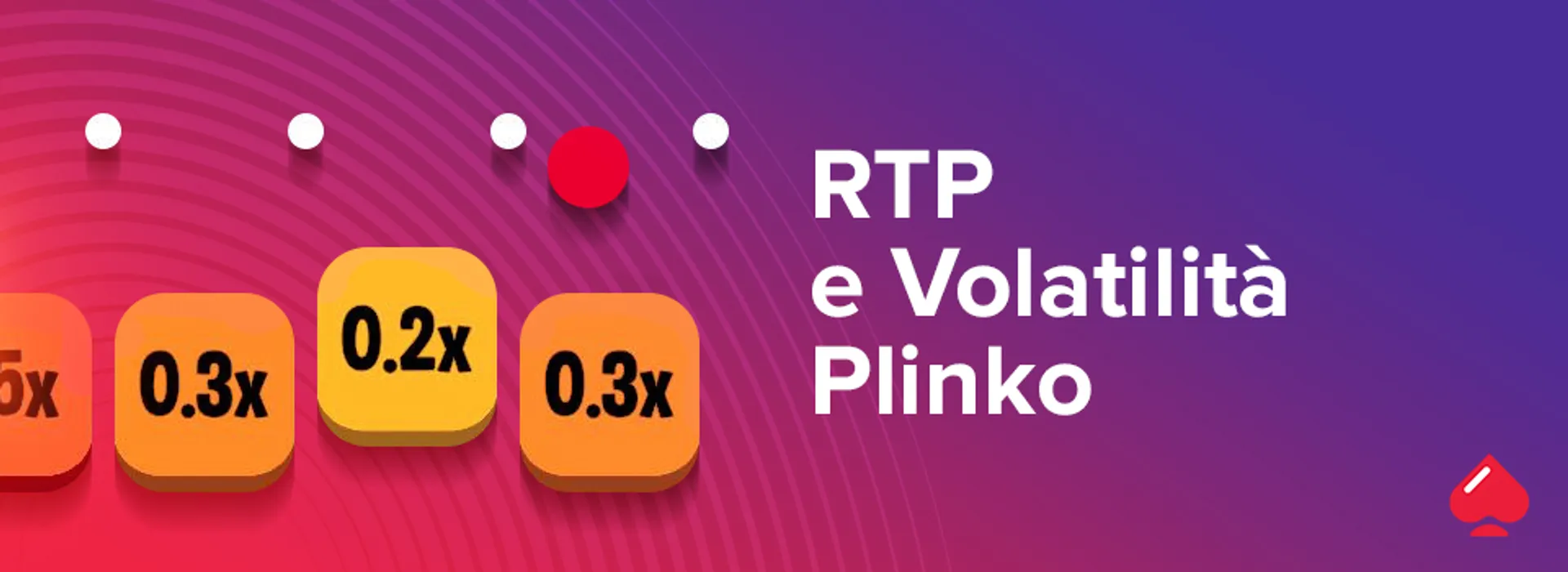 RTP e volatilitá Plinko