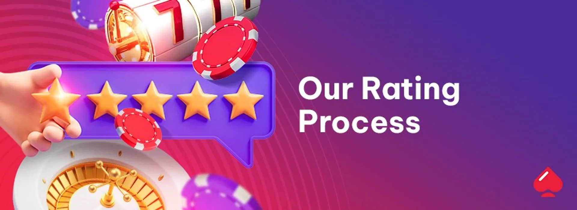 Our Rating Process