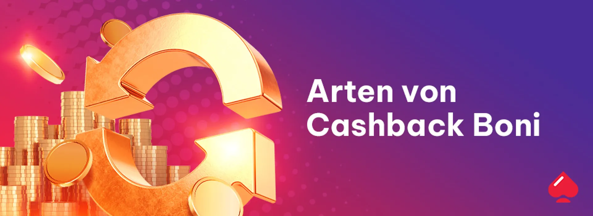 Arten von Cashback Angebote