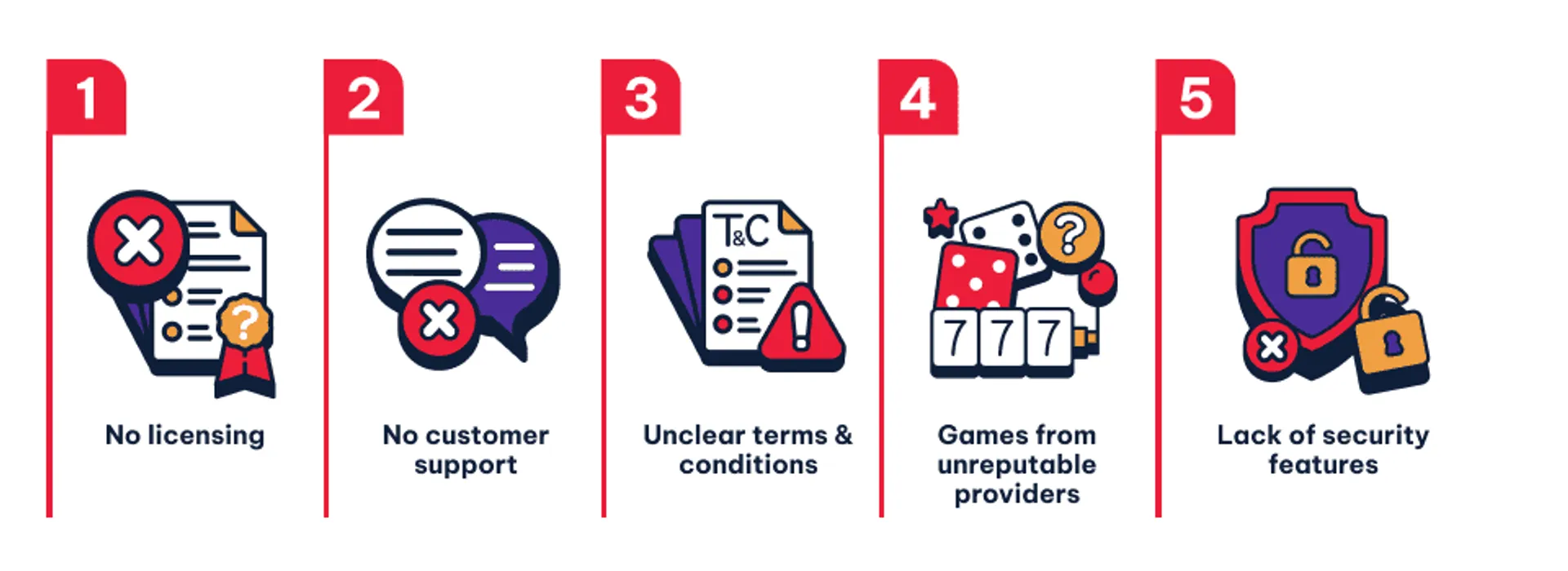 Ways to spot a blacklisted casino