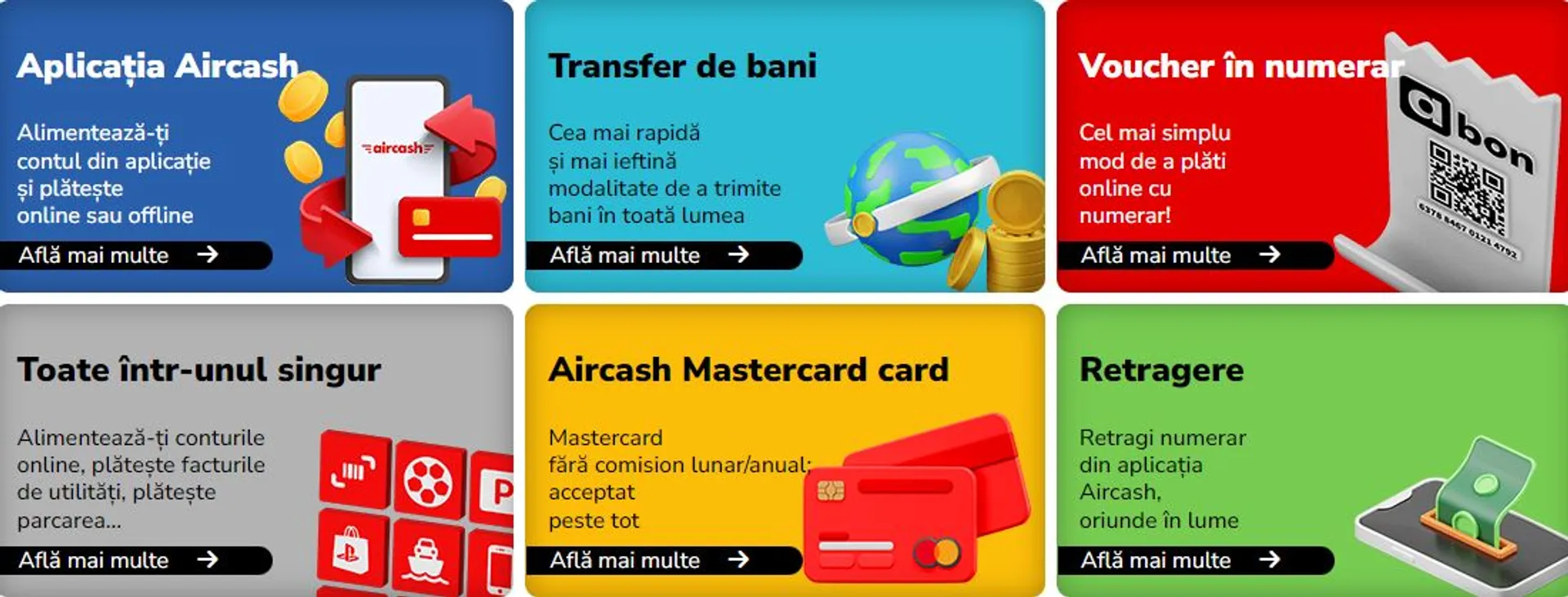 Ce Este Aircash Și Cum Funcționează La Cazinouri