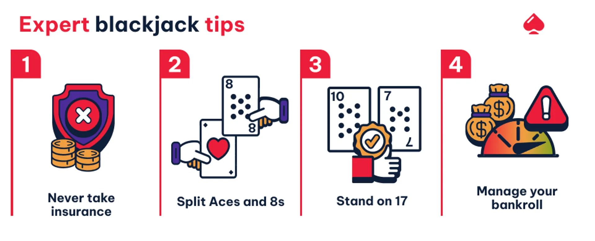 To lower the house edge to nearly 0.5%, follow these blackjack casino tips.