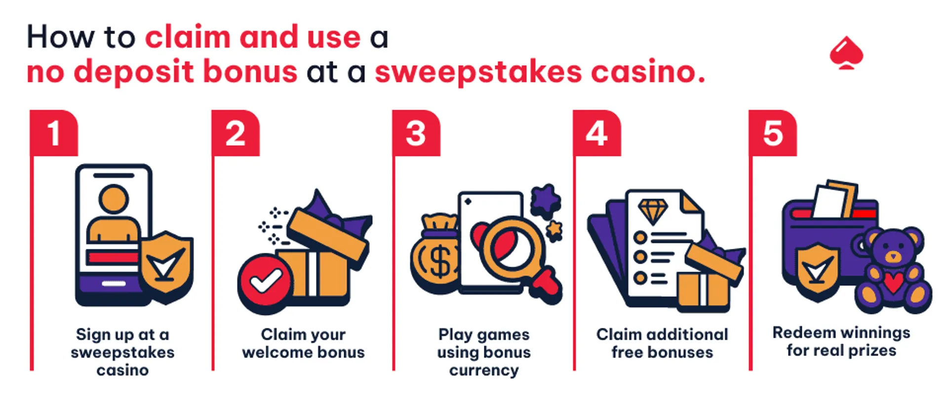 sweepstakes casino no deposit bonus