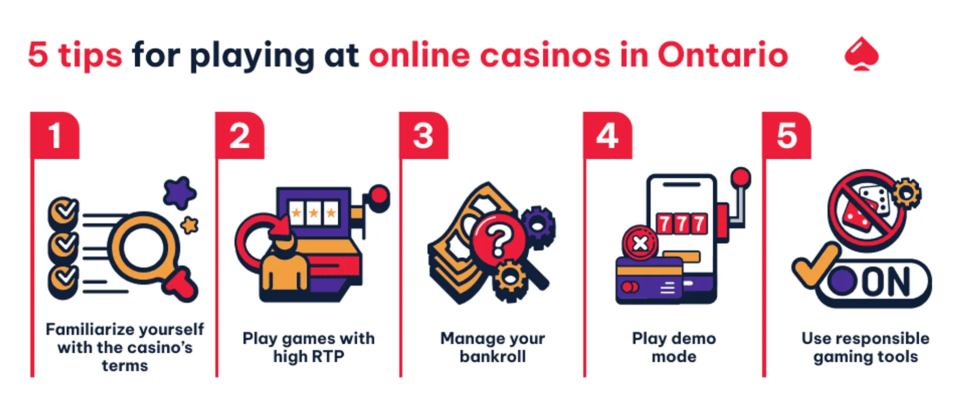 Here are our 5 tips for playing at online casinos in Ontario