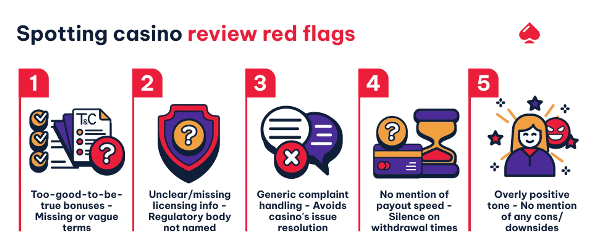 How to spot red flags in casino reviews