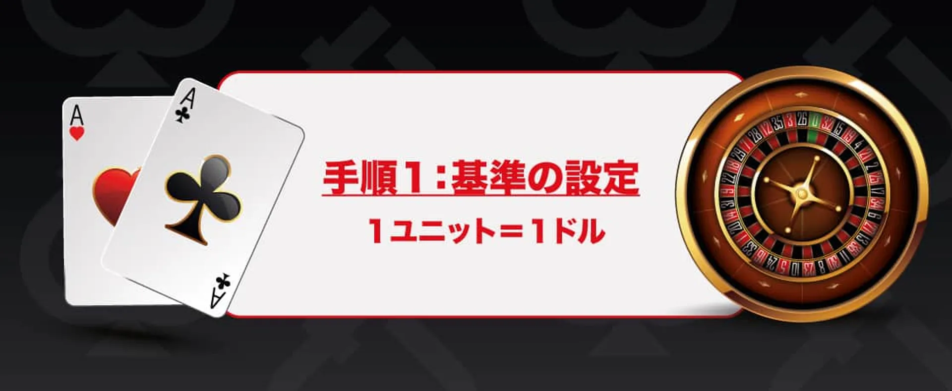 モンテカルロ法　手順１　基準の設定