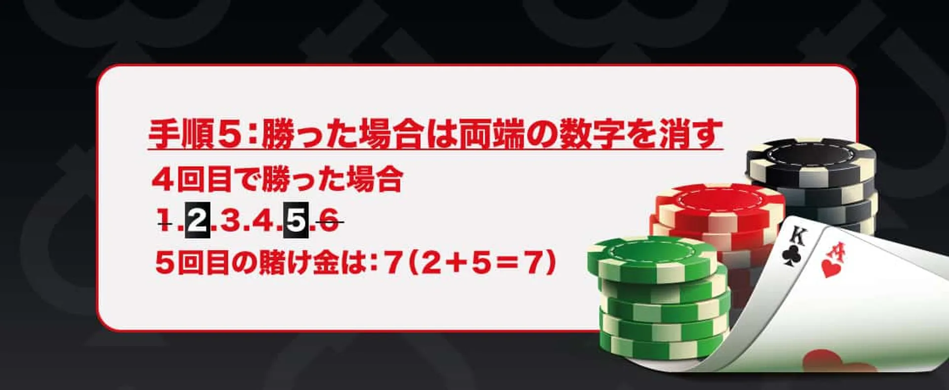 モンテカルロ法 手順5:勝った場合は両端の数字を消す