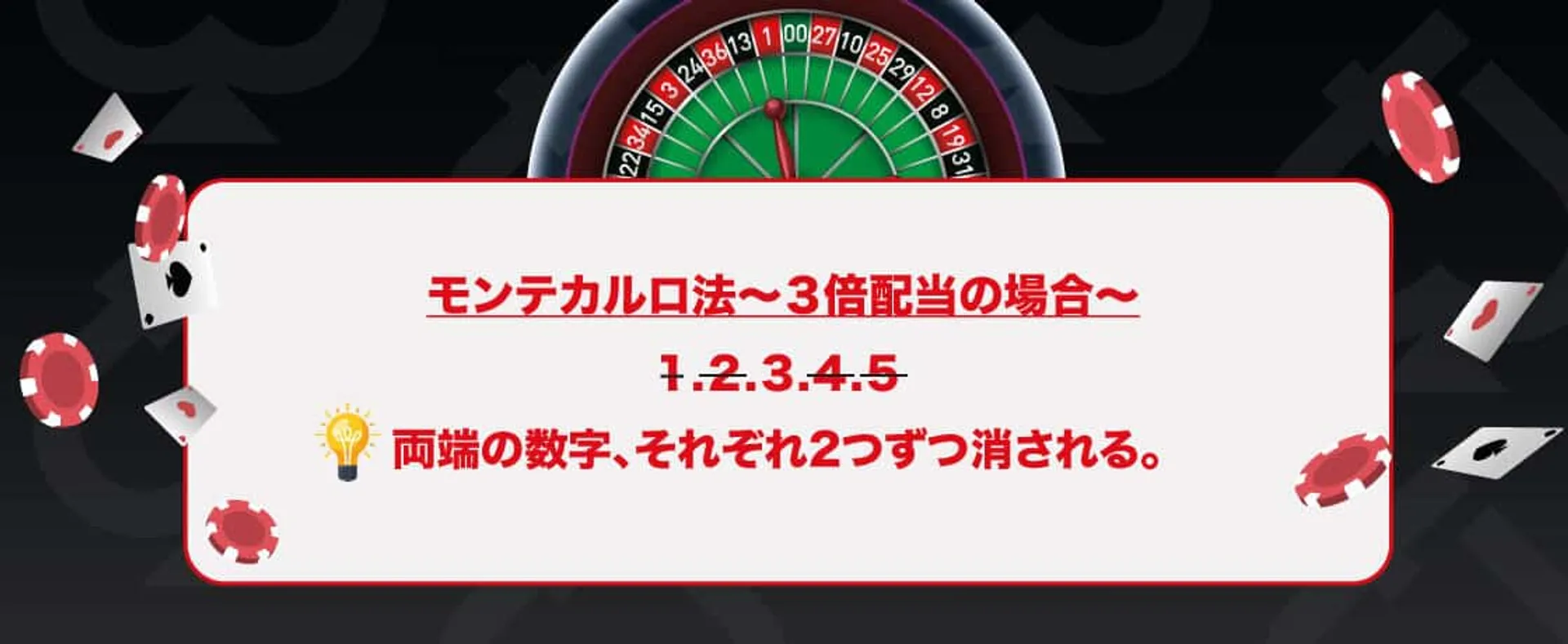 モンテカルロ法　3倍配当の法則