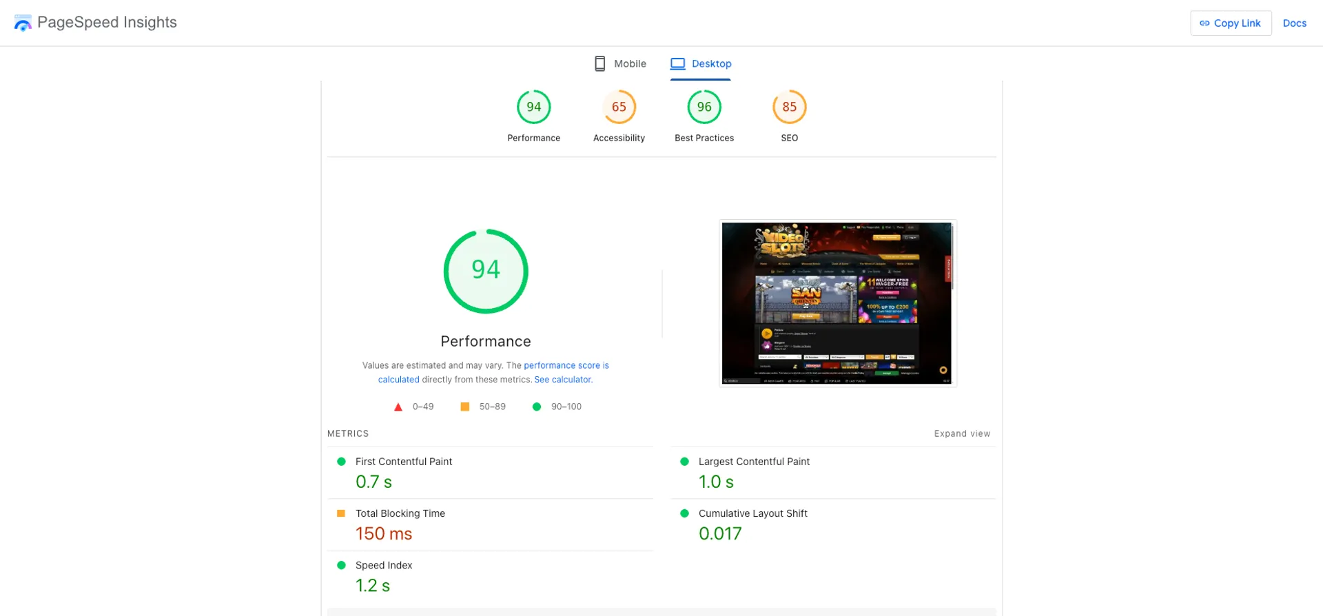 How VideoSlots site performed