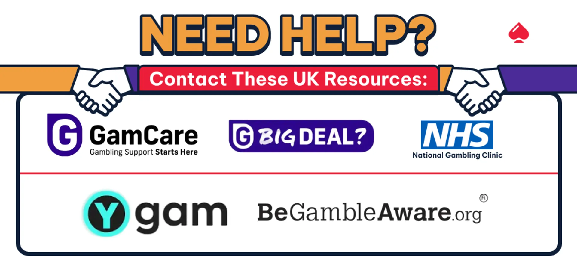 Image showing the resources for gamblers to call for help