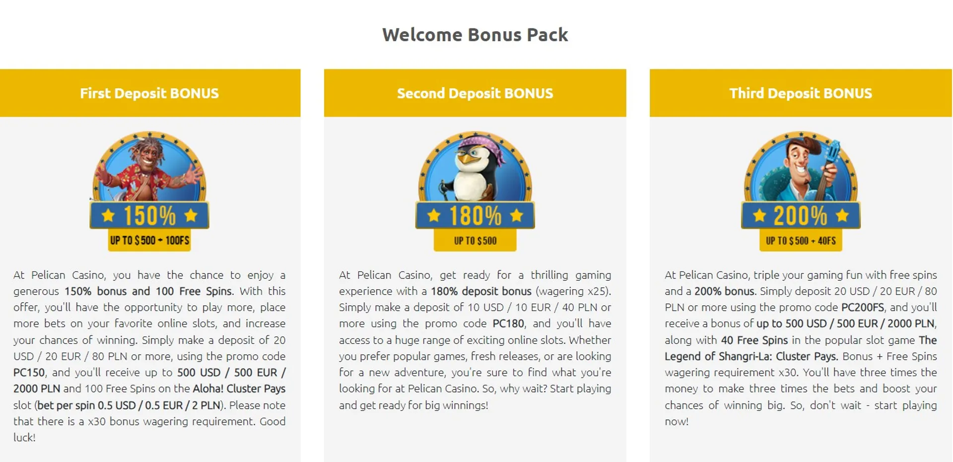 Pelican Casino No Deposit Bonus