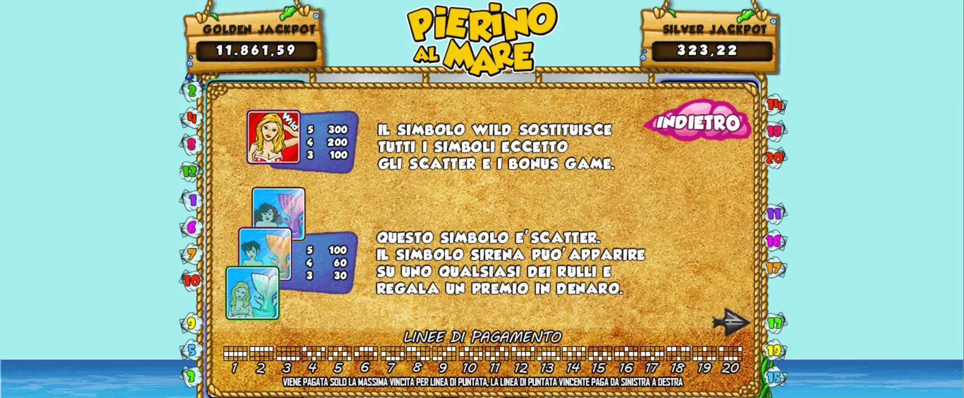 Linee di pagamento slot pierino al mare