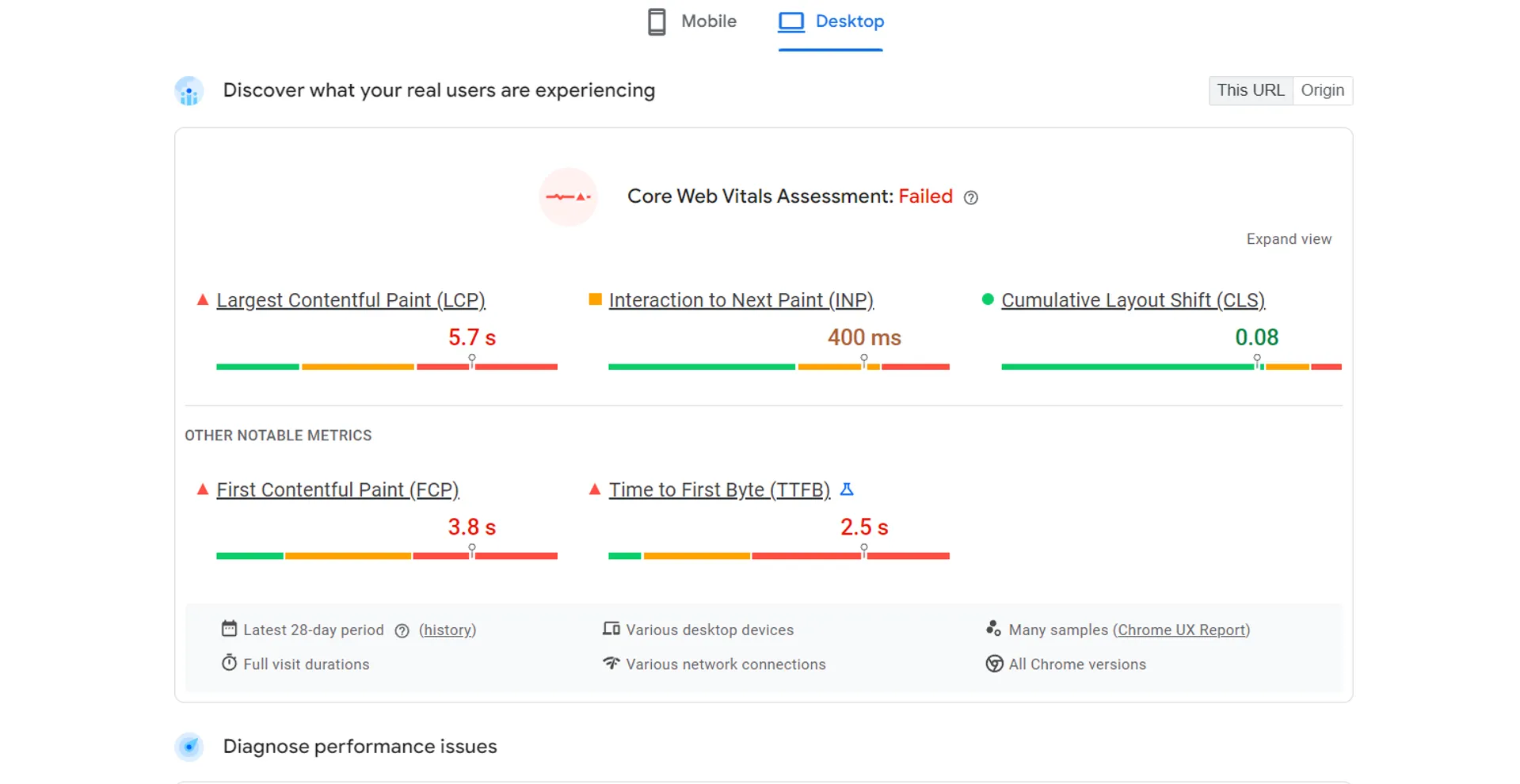 funrize casino page speed