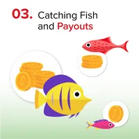 03 catching fish and payouts