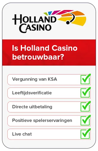 Is Holland Casino betrouwbaar?