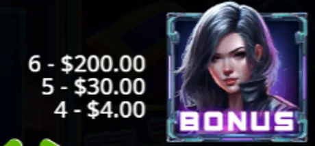 Cyber Heist bonus