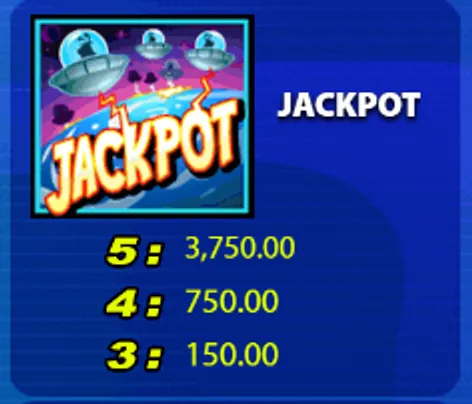 Cosmic jackpots