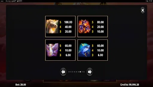 The paytable included in the Amazing Legends slot