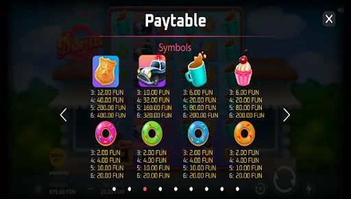Payouts included in the slot