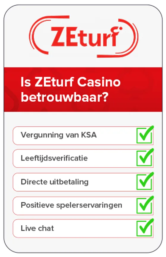 Is ZEturf betrouwbaar?