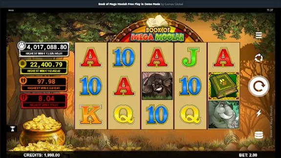 Mega Moolah Slot