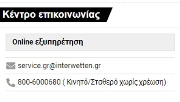 Interwetten Επικοινωνία