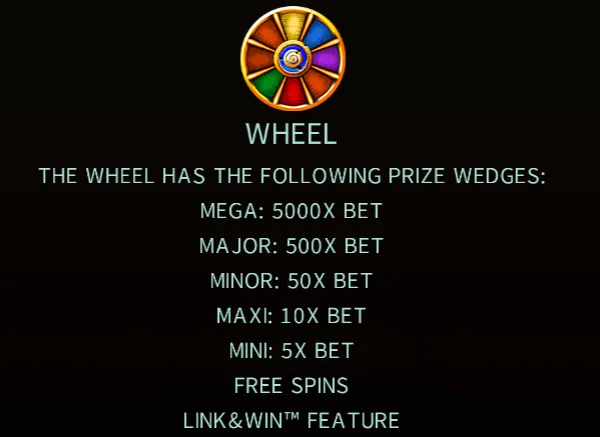Beef Up The Bonus wheel