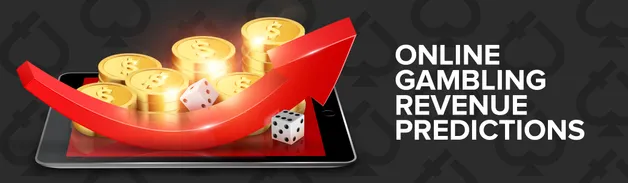 Online Gambling Market Size Predicted to Reach $158.2 Billion by 2028