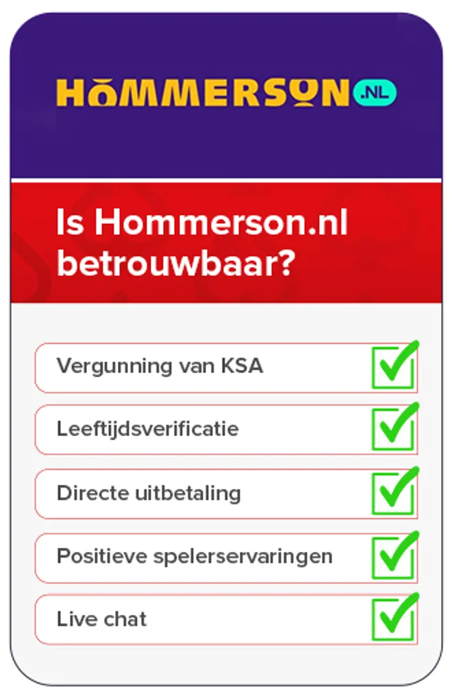 Betrouwbaarheid Hommerson