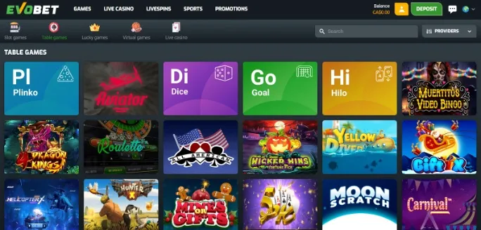 How are the Evobet Casino table games?