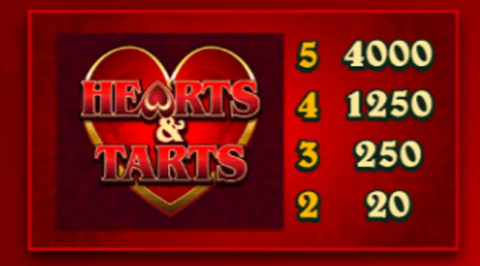 Hearts & Tarts wilds