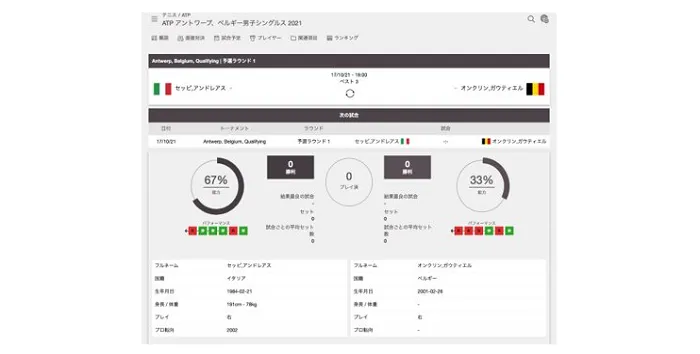 10ベットジャパンの統計画面