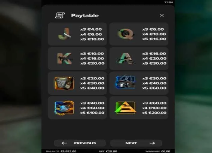 The paytable of SAW:GG