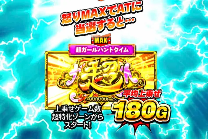 勝ウィンおすすめパチスロ　うる星やつらポイント