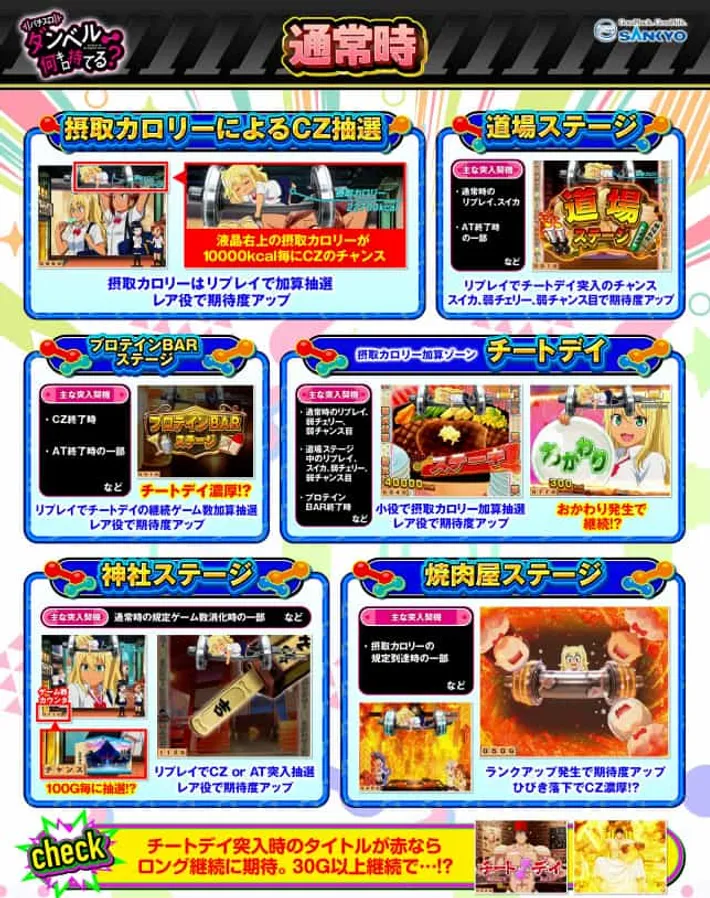 ダンベルスマスロ　通常時