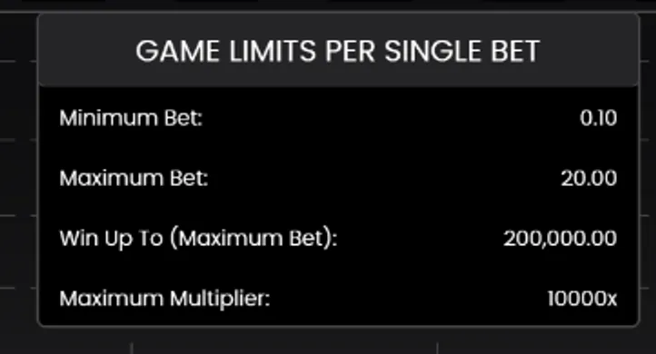 FlyX game limits